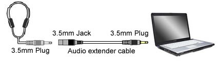 3.5mm Slim Mold Stereo Audio Extension Application