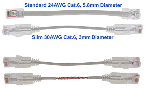 Slim Cat6 Ethernet Patch Cables Diameter