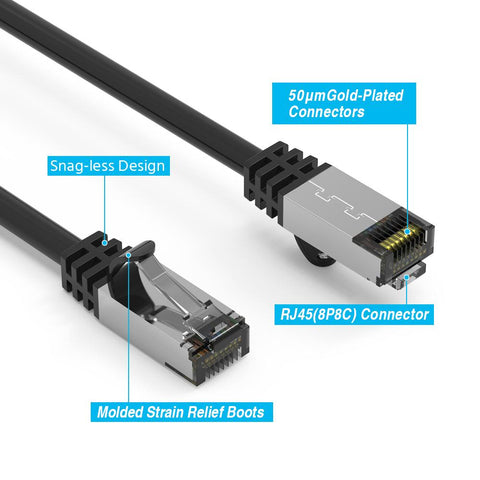 Cat8 S/FTP Ethernet Network Cable 2GHz 40G Booted 26AWG Connectors