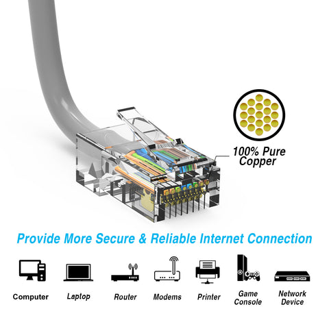 Cat6 Ethernet Patch Cable Assembly