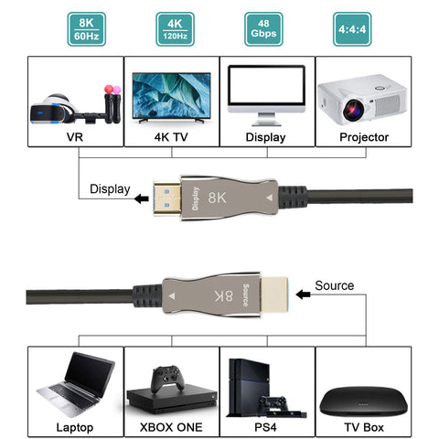 100Ft eARC Fiber Optic HDMI 2.1 Cable 8K@60Hz 4:4:4 48Gbps CL3