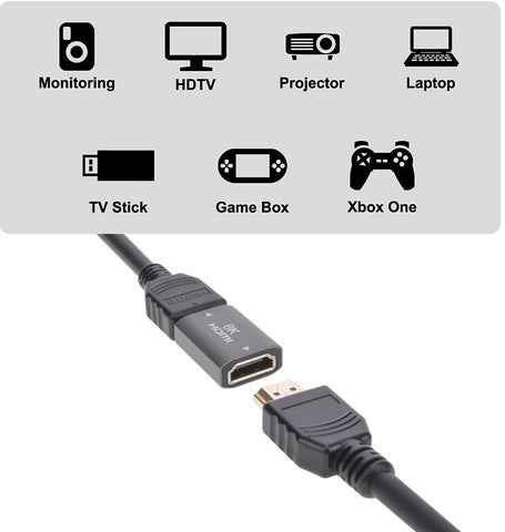 8K@60Hz HDMI Coupler Female to Female HDMI21-249 Application