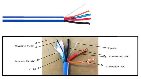 1000Ft Lutron Cable 1P 22AWG/2C w/ Shield & Drain + 1P 12AWG/2C + 18AWG/1C, UL Listed Wire