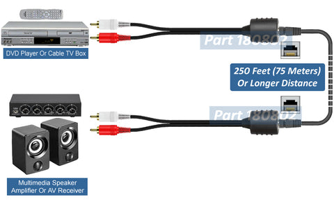 Stereo RCA 3.5mm Audio Extender Over CAT5 CAT6 Cable