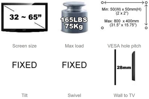 TV Mount for 32~65" Fixed, Max 800x400mm Vesa, BWLF102L