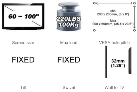 Heavy Duty LED LCD TV Wall Mount for 60~100" Fixed, LP37-69F