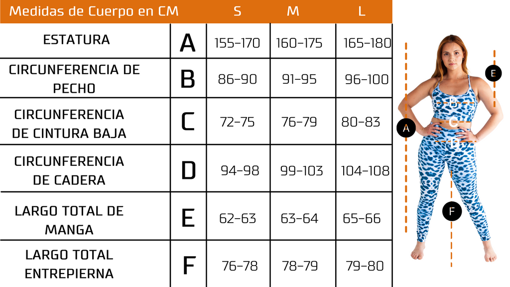 Tabla Tallas The Monkey Fit