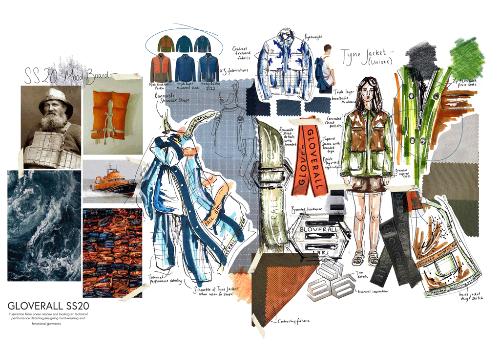 SS20 Mood Board 