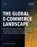 The Commerce Experience Report Bundle