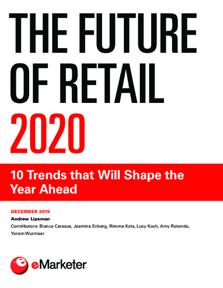 The Future of Retail 2020: 10 Trends that Will Shape the Year Ahead
