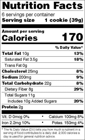 Nutritional facts - ginger flax