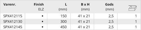 SPX-SPEC-TABEL