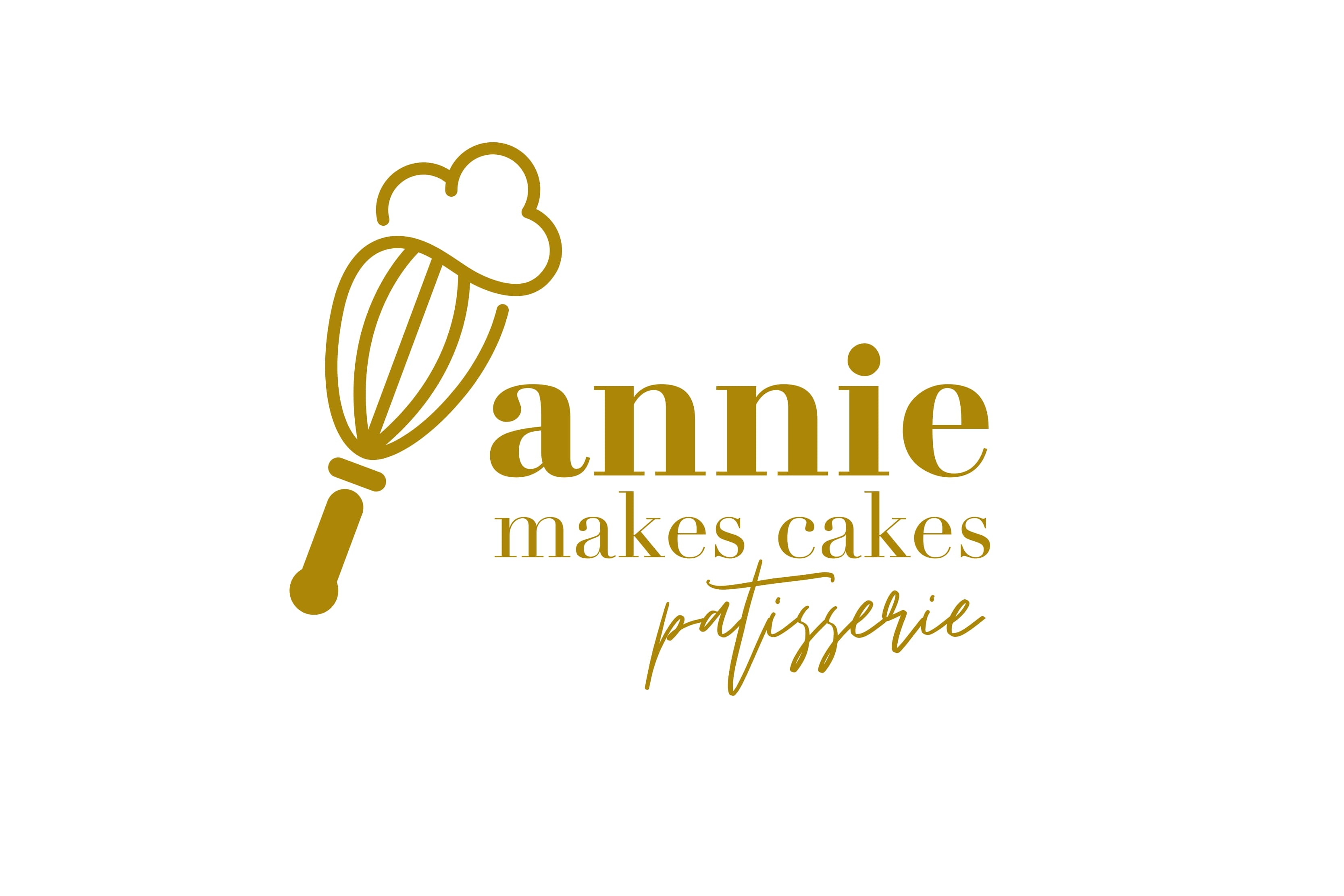 CONTACT US | Annie Makes Cakes