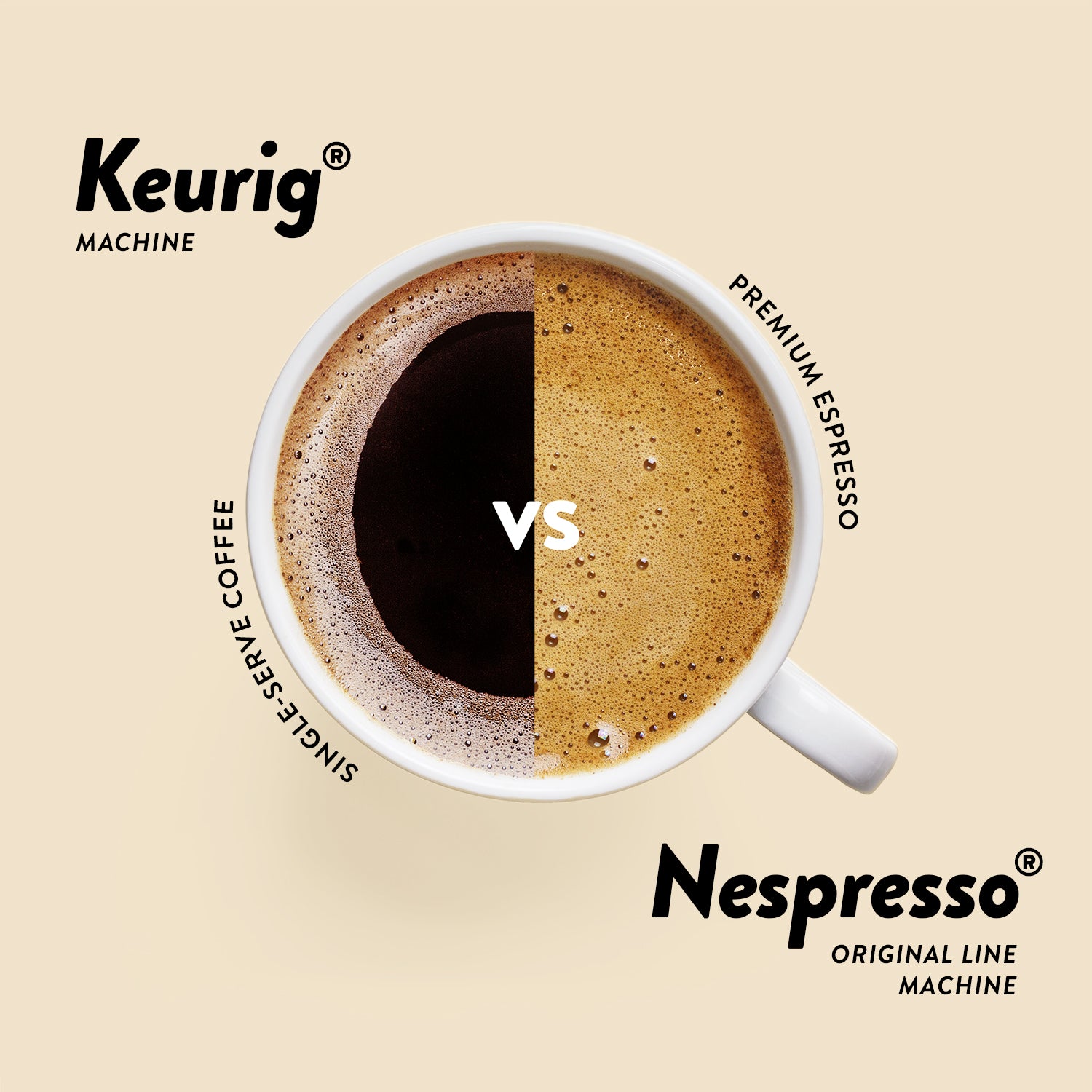 nespresso ristretto vs espresso vs lungo