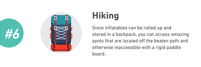 Inflatable SUP_Backpack