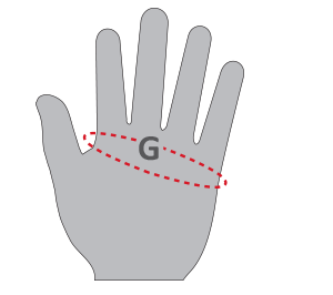 glove-fitting-chart