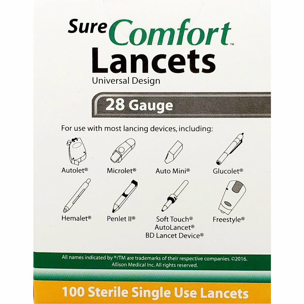 Lancet Gauge Chart