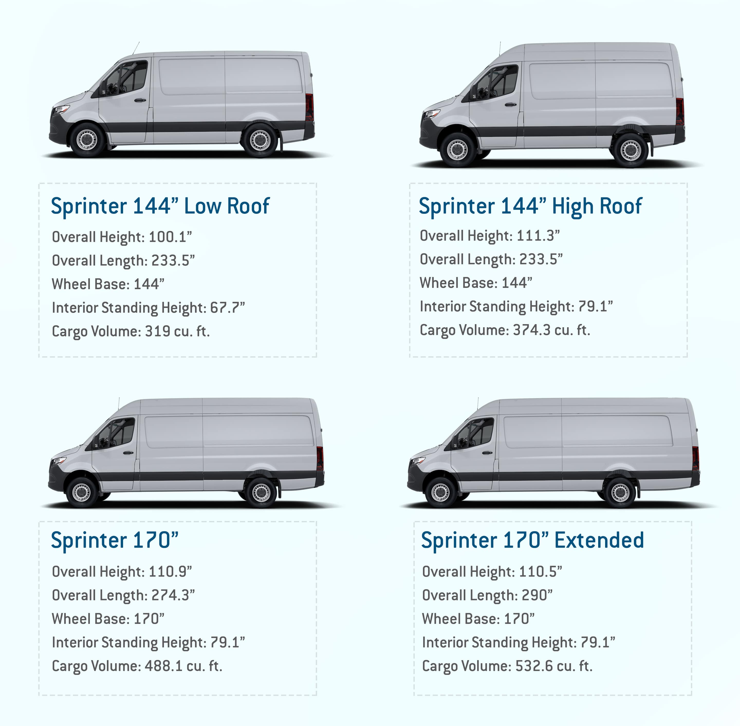 Sprinter Size Diagrams Mercedes Sprinter Van Outpost - vrogue.co