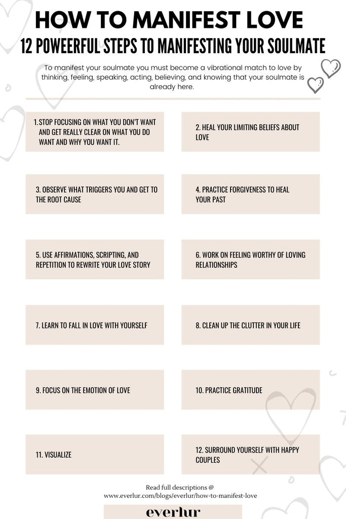 how to manifest love 12 step infographic