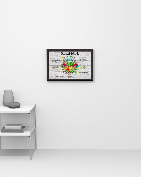 Social Worker The Atlas Of Brain Horizontal Canvas And Poster | Wall Decor Visual Art