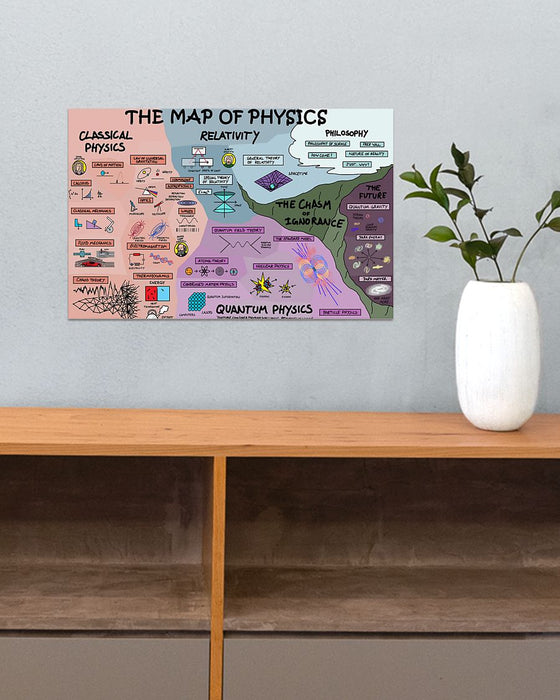 Scientist The Map Of Physics Horizontal Canvas And Poster | Wall Decor Visual Art