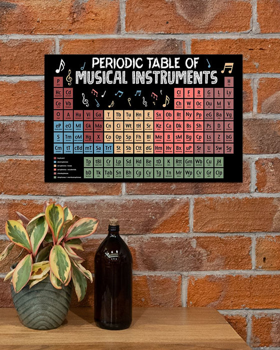 Trumpet Periodic Table Horizontal Canvas And Poster | Wall Decor Visual Art