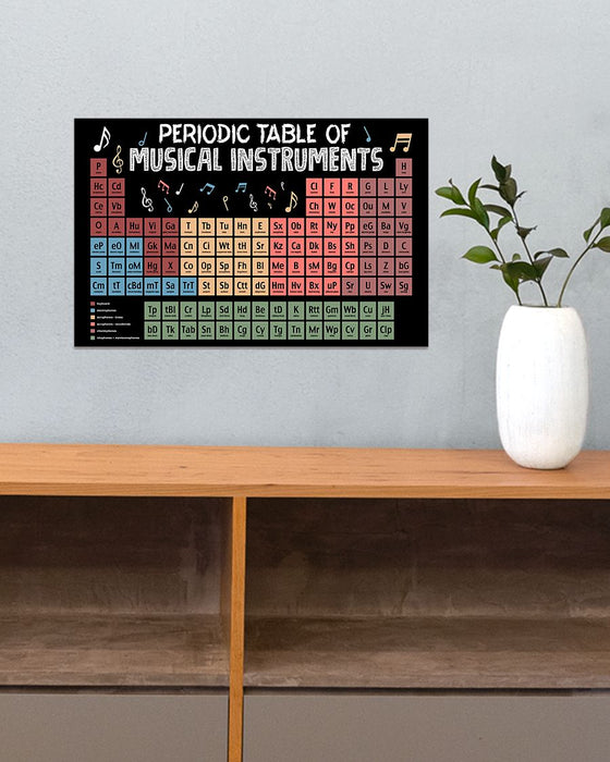 Trumpet Periodic Table Horizontal Canvas And Poster | Wall Decor Visual Art