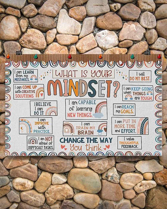 Teacher What Is Your Mindset Horizontal Canvas And Poster | Wall Decor Visual Art