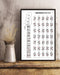 Bass Guitar Chord Notes Vertical Canvas And Poster | Wall Decor Visual Art