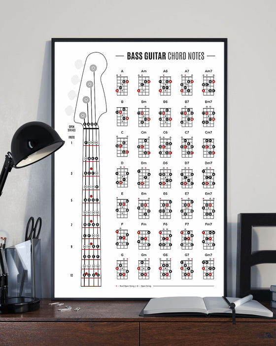 Bass Guitar Chord Notes Vertical Canvas And Poster | Wall Decor Visual Art