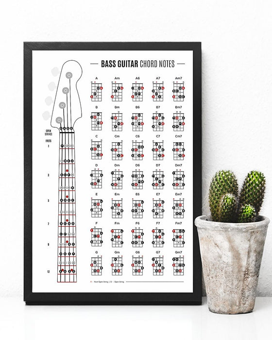 Bass Guitar Chord Notes Vertical Canvas And Poster | Wall Decor Visual Art