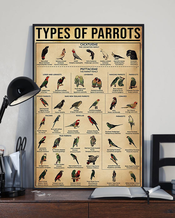 Parrot Types Vertical Canvas And Poster | Wall Decor Visual Art