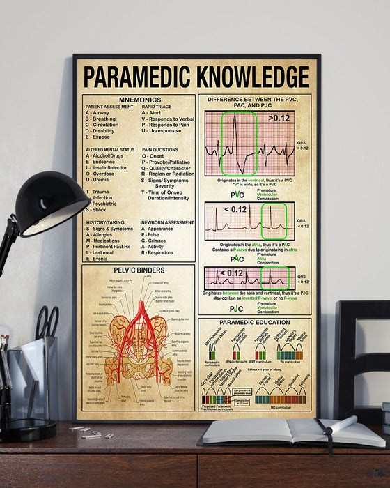 Paramedic Knowledge Vertical Canvas And Poster | Wall Decor Visual Art