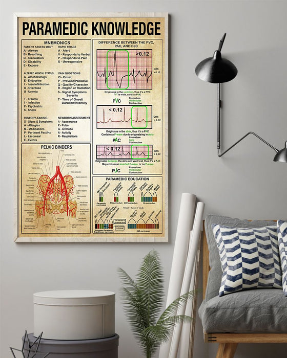 Paramedic Knowledge Vertical Canvas And Poster | Wall Decor Visual Art