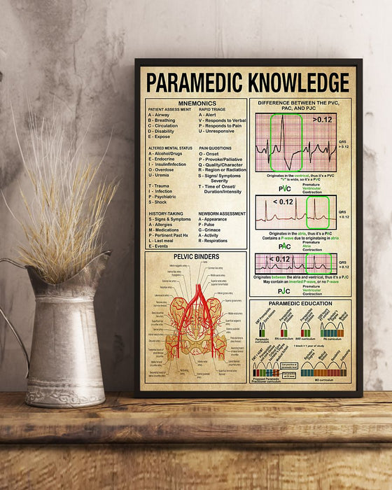 Paramedic Knowledge Vertical Canvas And Poster | Wall Decor Visual Art