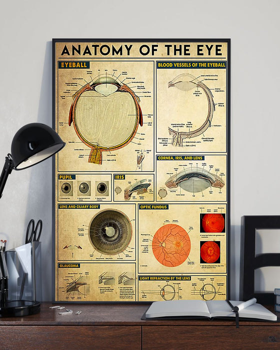 Optometrist Anatomy Of The Eye Vertical Canvas And Poster | Wall Decor Visual Art