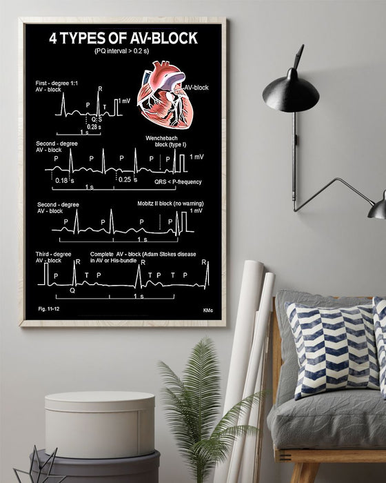 Ecg Heart Four Types Of Av-Block Cardiologist Vertical Canvas And Poster | Wall Decor Visual Art