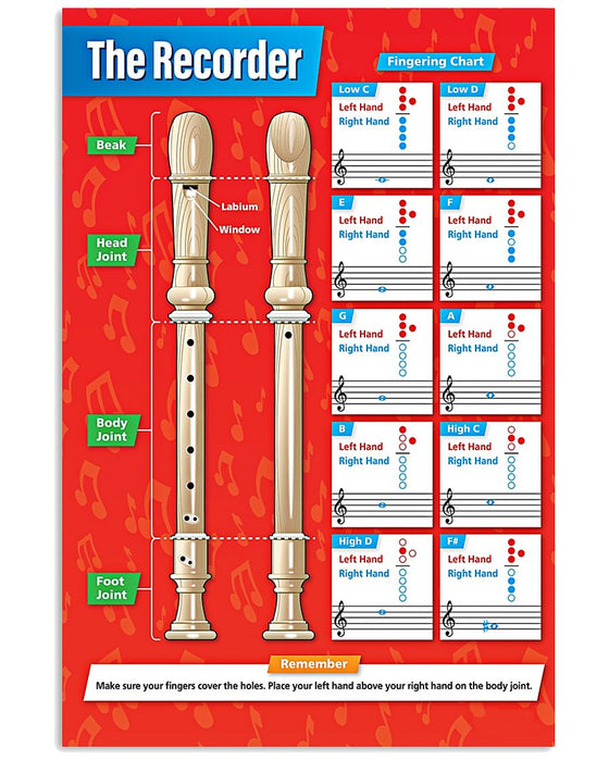 The Recorder - Fingering Chart Vertical Canvas And Poster | Wall Decor Visual Art