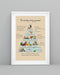 Nutritionist The Healthy Eating Pyramid Vertical Canvas And Poster | Wall Decor Visual Art