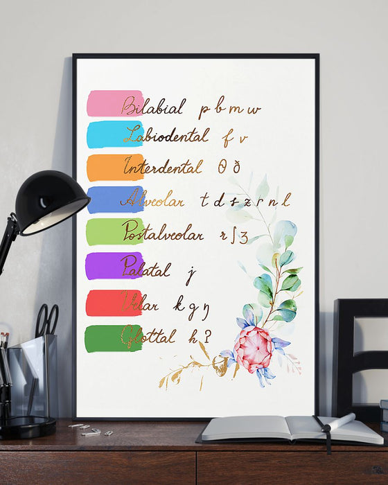 Speech Language Pathologist Places Of Articulation Vertical Canvas And Poster | Wall Decor Visual Art