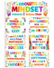 Growth Mindset Colorful Teacher Vertical Canvas And Poster | Wall Decor Visual Art