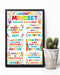 Growth Mindset Colorful Teacher Vertical Canvas And Poster | Wall Decor Visual Art