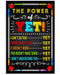 Teacher The Power Of Yet Vertical Canvas And Poster | Wall Decor Visual Art