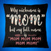 My Nick Name Is Mom Square Pillow, Thank You Gifts For Mother s Day, Best Mother s Day Gift Ideas 1616607937983.jpg