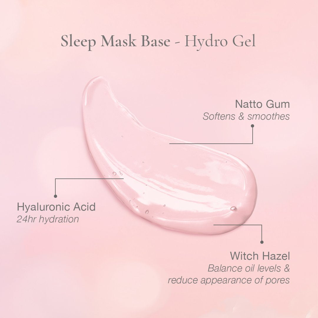 Custom Recovery Sleep Mask | Skin Inc Supplement Bar – Skin Inc - North ...