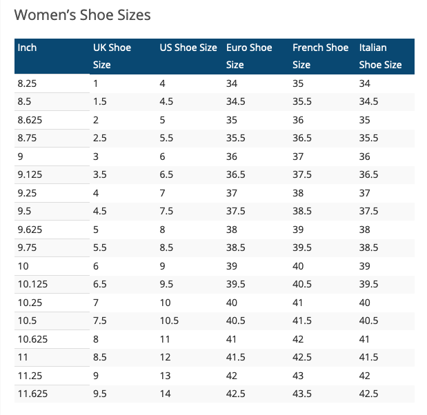 Shoe Size Chart Womens And Mens