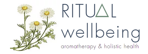 Ritual Wellbeing Logo