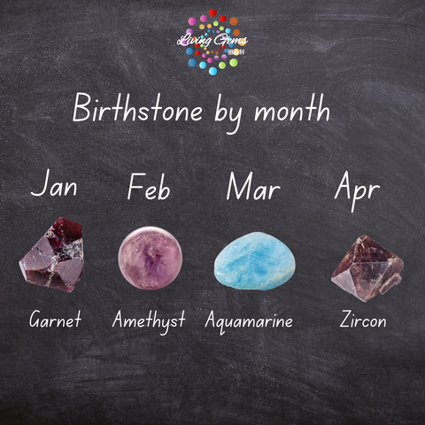 Living Gems Pte Ltd Birthstones Jan Feb mar apr