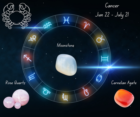 Cancer Moonstone rose quarts carnelian agate 