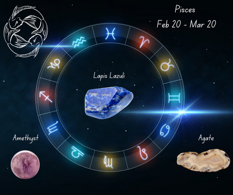 Pisces Agate Amethyst Lapis Lazuli 